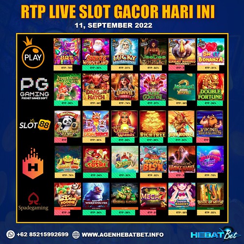 RTP SLOT GACOR HARI INO